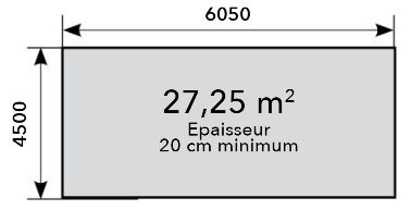 Schéma montrant les dimensions d'une dalle rectangulaire de 27,25 m² avec une épaisseur minimale de 20 cm.